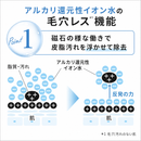 112-2/MION109 Skin Water