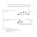 219-1/ProPearl Toothpaste