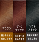 201-1/Tenstar Color Treatment