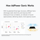 185-2/AdPower Sonic