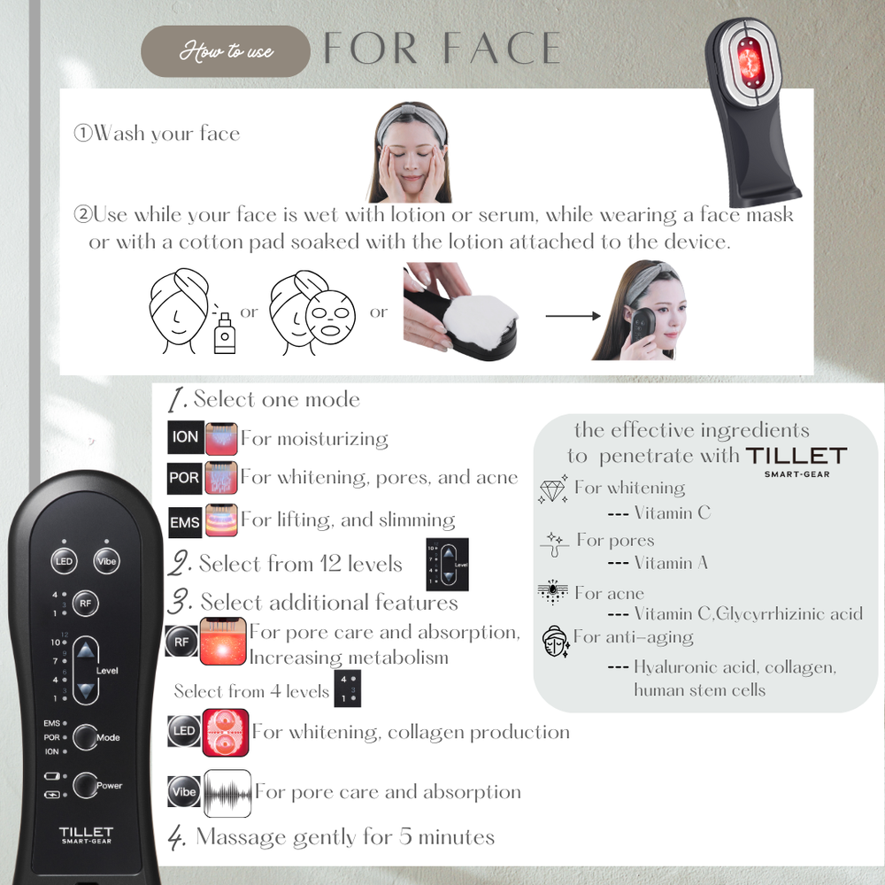 WQC TILLET SMART-GEAR Enhance skincare penetration - Kawasaki City Sto