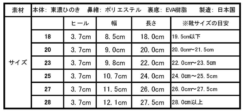 GETALS for Room Five-Toe Indoor Wooden Sandals with Tono Hinoki - Saganoya