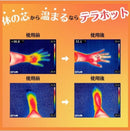 Terra Pet Sheets: Pet health items that generate terahertz far-infrared radiation - Kurumira