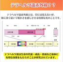 Terra Pet Waist Belt : Pet health item that generates terahertz far-infrared radiation - Kurumira