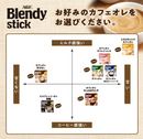 AGF Blendy Stick Espresso Ore Lait 100 Stick Coffee Low Sugar Made in JAPAN - Tokyo Sakura Mall