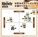 AGF Blendy Stick Assortment 40 Stick Coffee Instant Made in JAPAN - Tokyo Sakura Mall