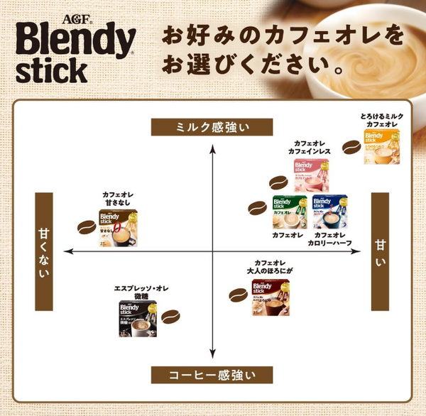 AGF Blendy Stick Drinking Comparison Set 12 Types Made in JAPAN - Toky