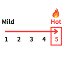 House Foods Java Curry Hot 104g – Made in JAPAN - Tokyo Sakura Mall