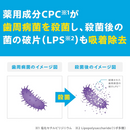 GUM Dental Toothpaste 120g Anti-Gum Disease & Cavity Prevention – Made in JAPAN - Tokyo Sakura Mall