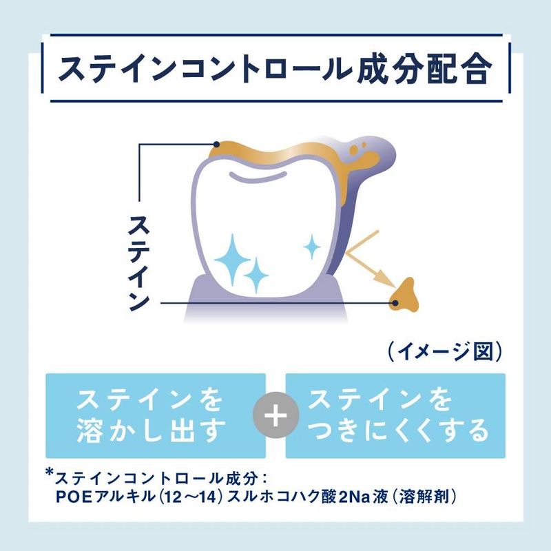 Sunstar Ora2 me Stain Clear Toothpaste Natural Mint 20g – Made in JAPAN - Tokyo Sakura Mall