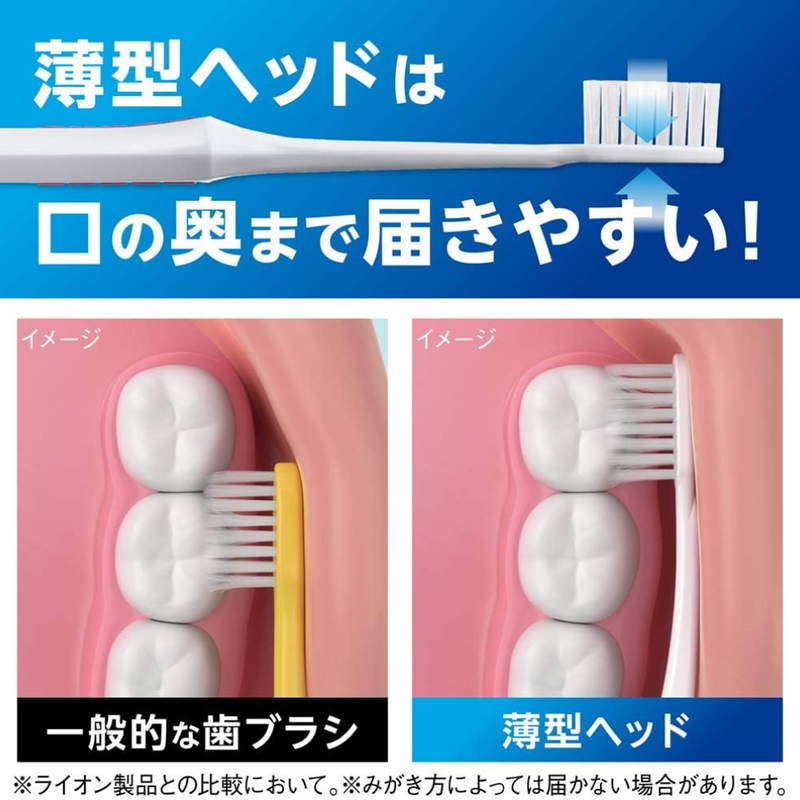 Lion Systema Ultra Compact Toothbrush 4-Row Medium 3pcs Set – Made in JAPAN - Tokyo Sakura Mall