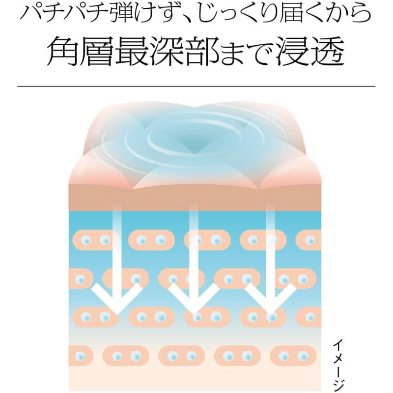 SOFINA iP Base Care Serum Refill 90g Carbonated Essence Moisturizer – Made in JAPAN - Tokyo Sakura Mall