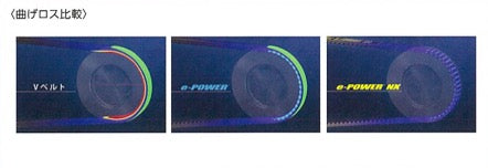 e-POWER NX High-Performance Eco Belt for HVAC & Blower Systems - Kurumira Shop