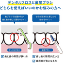 Kobayashi Dental Floss & Pick Itoyoji 60 Sticks ×2 Pack – Made in JAPAN - Tokyo Sakura Mall