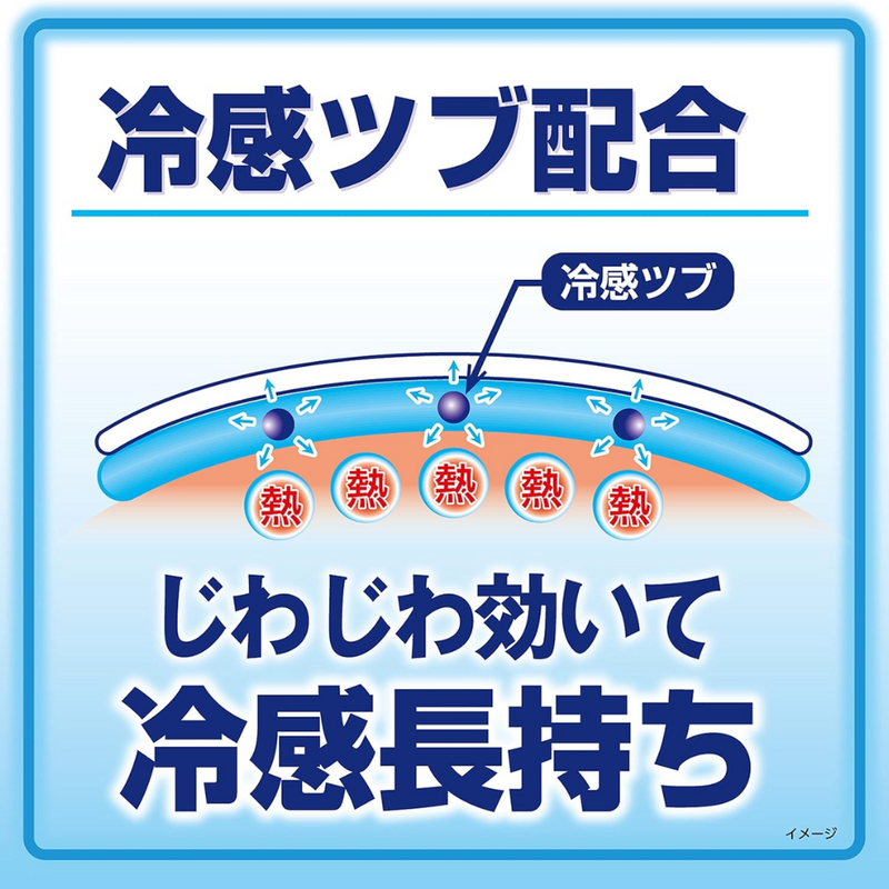 Netsusama Cooling Gel Sheets for Adults – 12 Sheets – Long-Lasting 8-Hour Relief – Made in JAPAN - Tokyo Sakura Mall