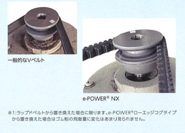 e-POWER NX High-Performance Eco Belt for HVAC & Blower Systems - Kurumira Shop