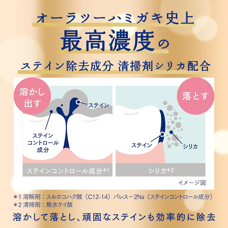 Sunstar Ora2 Premium Cleansing Paste Whitening Toothpaste 17g – Made in JAPAN - Tokyo Sakura Mall