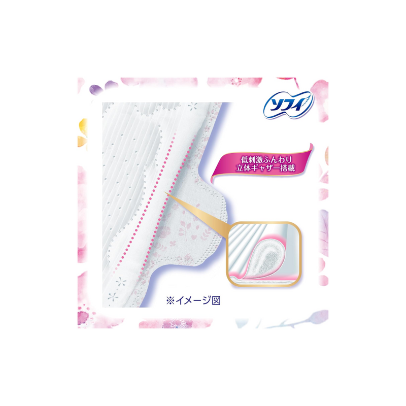 Sofy Hadaomoi Ultra Slim Day Sanitary Napkins 21cm with Wings – 24 Pads – Sensitive Skin Care – Made in JAPAN - Tokyo Sakura Mall