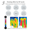 WQC TILLET SMART-GEAR Enhance skincare penetration - Kawasaki City Store