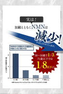 Meiji Yakuhin – NMN 10000 with Coenzyme Q10 Premium Japanese Supplement