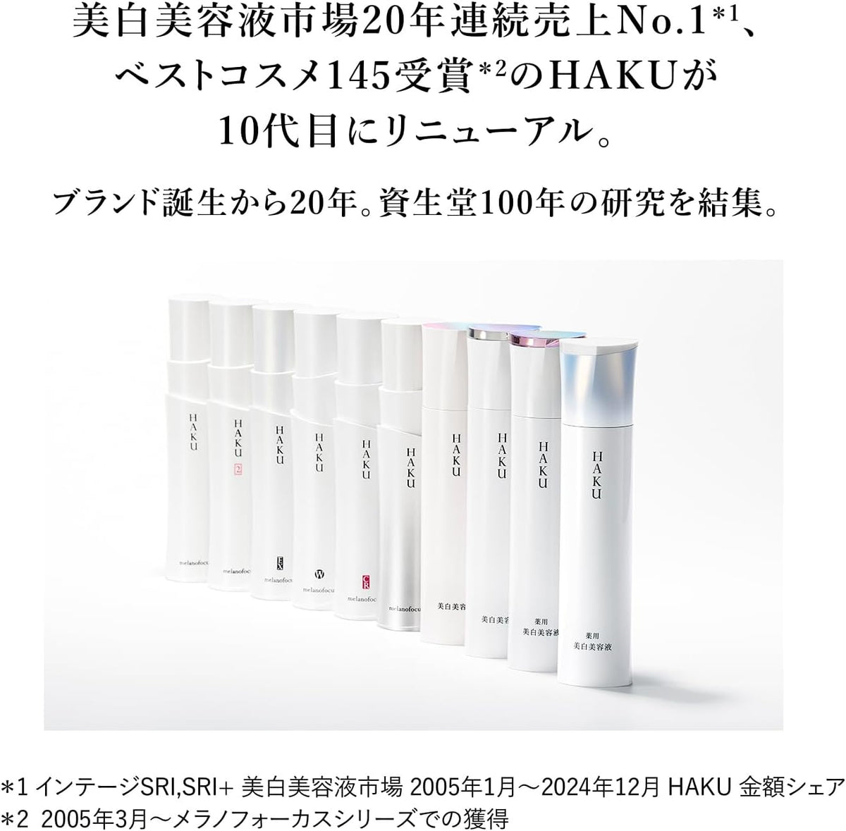 Shiseido HAKU Melano Focus IV Whitening Serum 45g + Extra 6g set Made