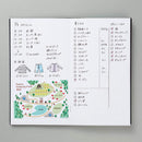 KOKUYO Field Notebook Sketch 3mm Grid 40 Sheets Set of 5 - Tokyo Sakura Mall