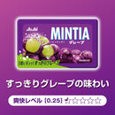 Mintia Grape - Japanese mint tablets 0.25oz/7g