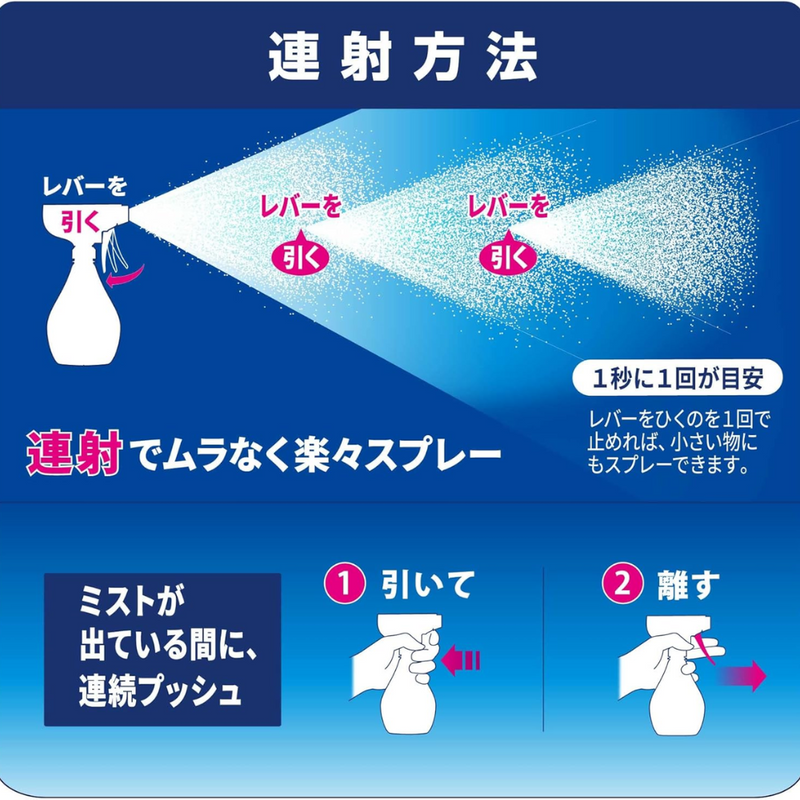 Febreze Premium Fabric Spray Quick-Dry Deodorizing & Sanitizing Sunlight Scent 320ml – Made in JAPAN - Tokyo Sakura Mall