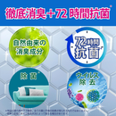 Febreze Fabric Spray W Deodorizing + Sanitizing Unscented 370ml Alcohol – Made in JAPAN - Tokyo Sakura Mall