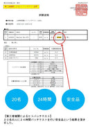 EMAJINY HAIR KOLOR WAX Easy One-Day Hair Colour Change, Made in JAPAN - Kurumira Shop