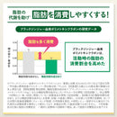 FANCL Premium Calorie Limit CaloLimit Supplement 30Day Supply 90 tablets Made in JAPAN - Tokyo Sakura Mall