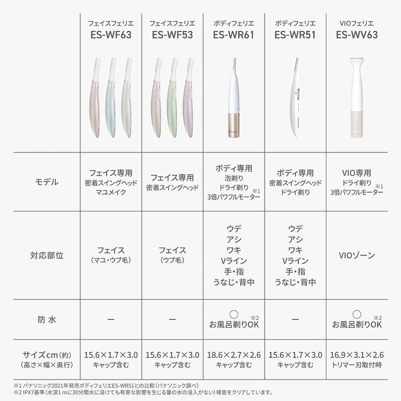 Panasonic Face Shaver FERIE ES-WF53 – Facial Hair & Eyebrow Remover Made in JAPAN