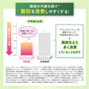 FANCL Adult Calorie Limit Supplement 30-Day Supply 90 tablets Made in JAPAN- Tokyo Sakura Mall