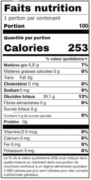 Horinishi Red Spicy Seasoning Spices for Outdoor/Camping/BBQ/on Table/Magical Japanese Seasoning Spices (3.17 oz.) With MAIKO sticker Pio big bazar