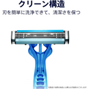 Gillette Custom Plus 3 Smooth Disposable Razors – 12pcs Deep Shave Sensor 3-Blade – Made in JAPAN - Tokyo Sakura Mall