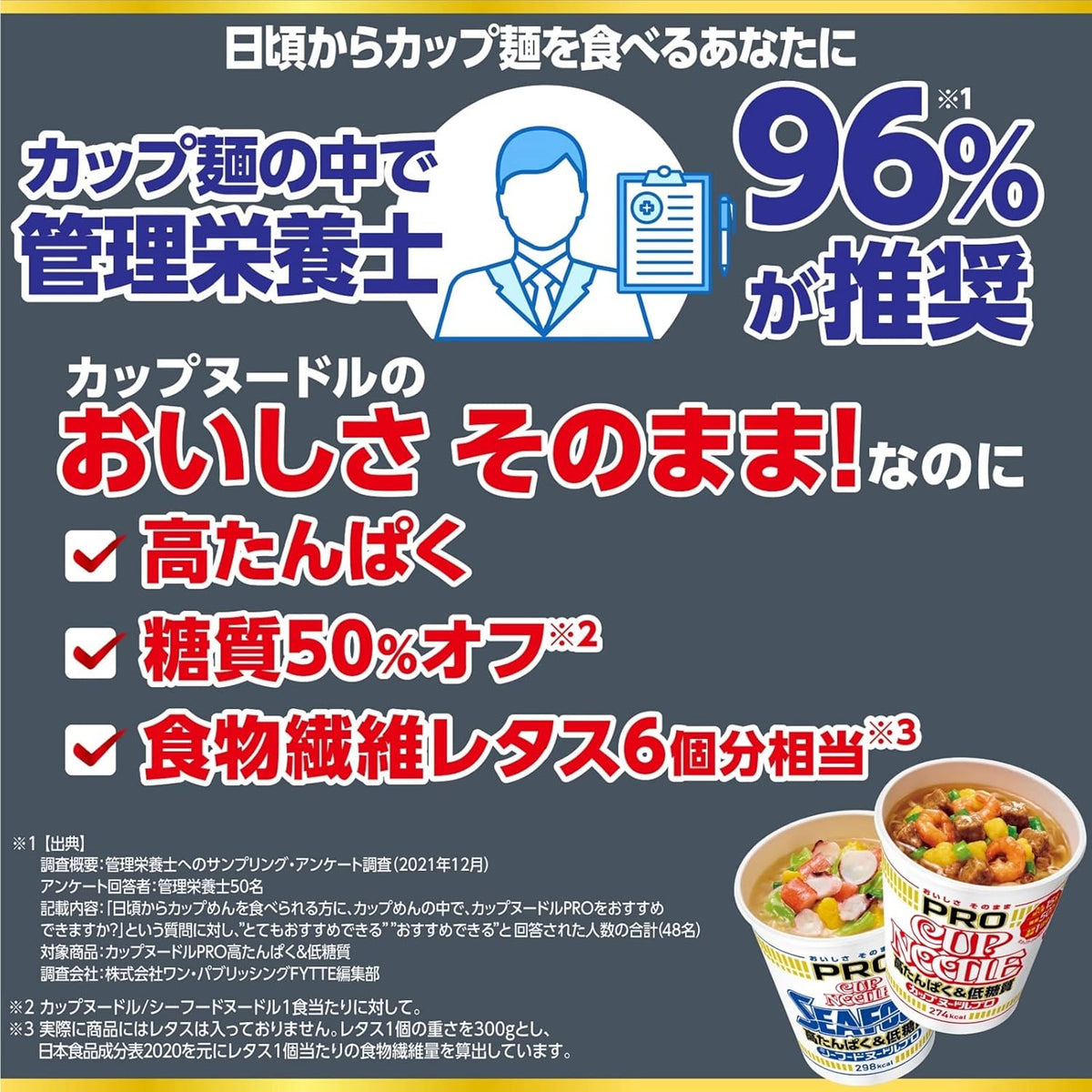 NISSIN Cup Noodle PRO High Protein & Low Sugar 74g x 12 Packs Made in