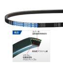 MITSUBOSHI V-Belt for Agricultural Machinery "Super AG-X (A B C)" - Kurumira Shop