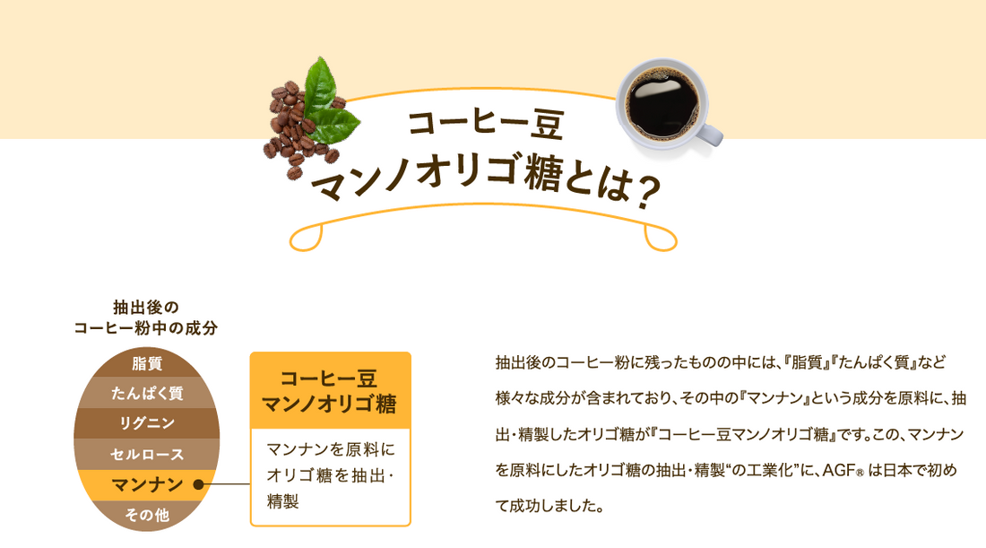 AGF Blendy Everyday Coffee Bag 80g Instant Coffee Made in JAPAN - Toky