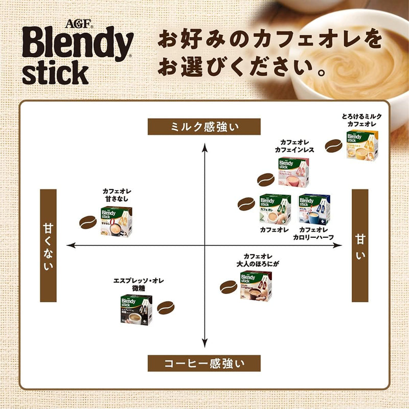 AGF Blendy Stick Cafe au Lait Espresso 27 sticks Made in JAPAN - Tokyo