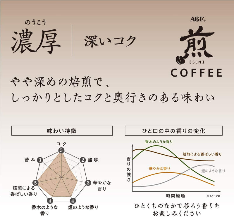40 Cups of Luxury: AGF Drip Coffee SEN - Premium Japanese Experience