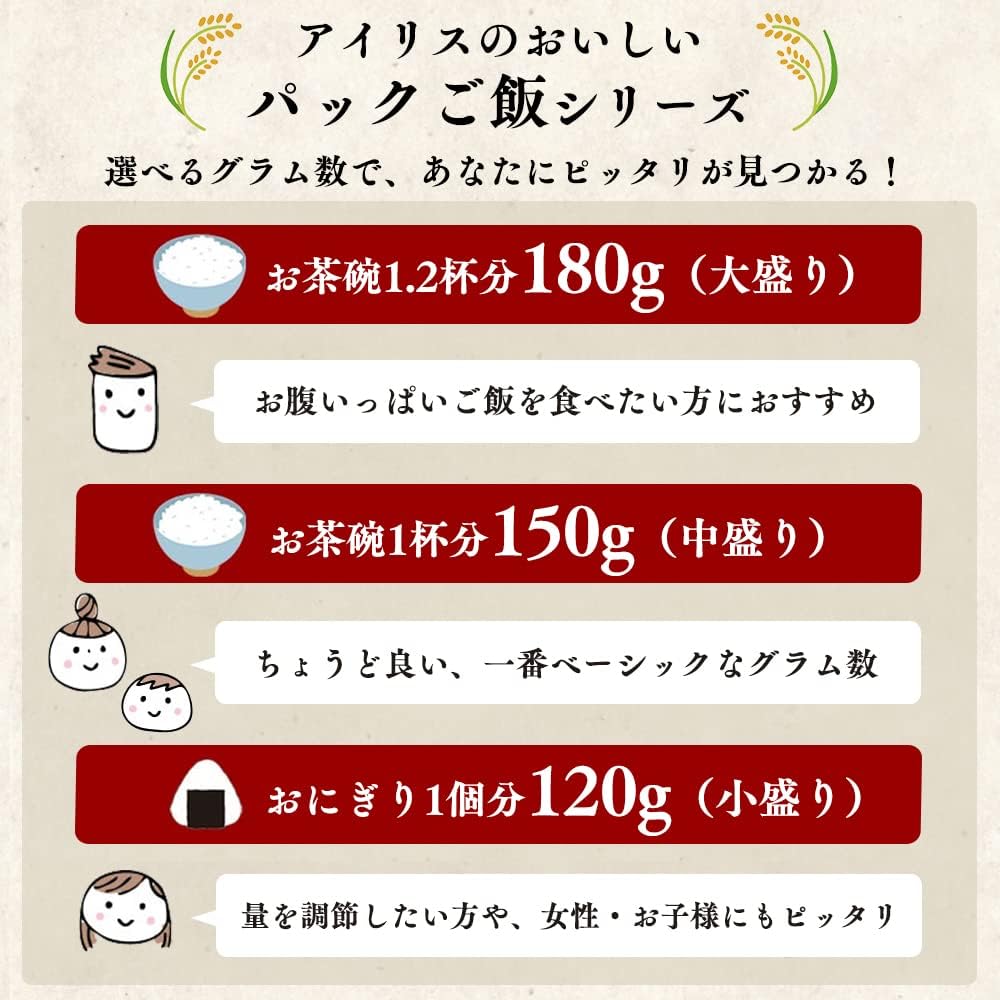 Delicious Japanese Rice Kome 100% Made in JAPAN 120g ×10 Packs - Tokyo