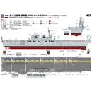 JMSDF DDH-184 Kaga Refit 2024 1/700 Scale Model Kit - Kawasaki City Store