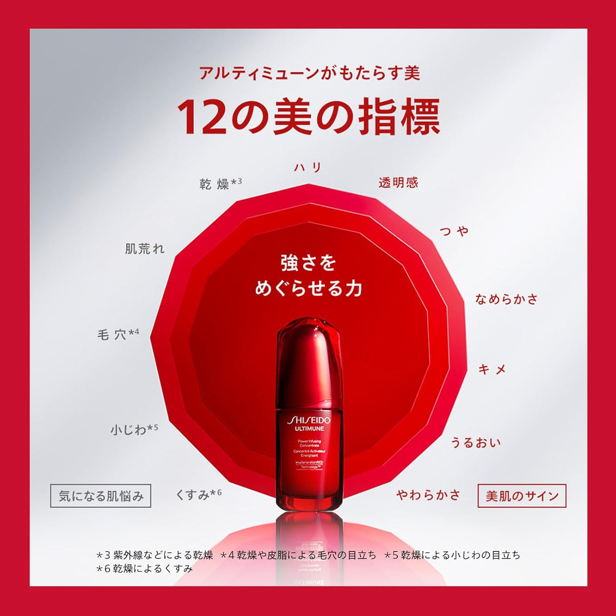 SHISEIDO Ultimune Power Infusing Concentrate III n 30mL Made in JAPAN