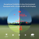Shot Navi RAYS GR+
