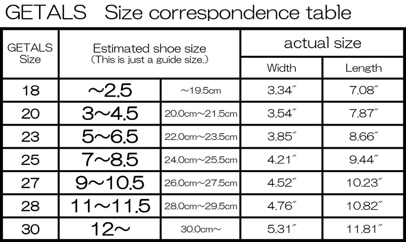 GETALS for Room Five-Toe Indoor Wooden Sandals with Tono Hinoki - Saganoya