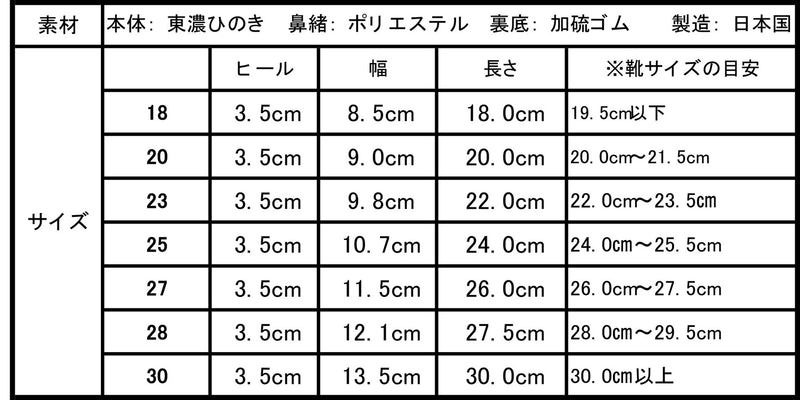 GETALS COLOR Strap Japanese Five-Toe Wooden Sandals with Tono Hinoki - Saganoya